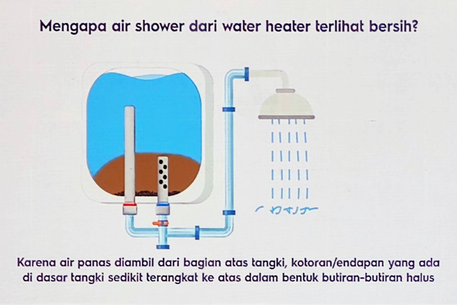 Mandi Air Hangat Malah Gatal? Electrolux Water Heater Punya Solusi Kuras Mandiri